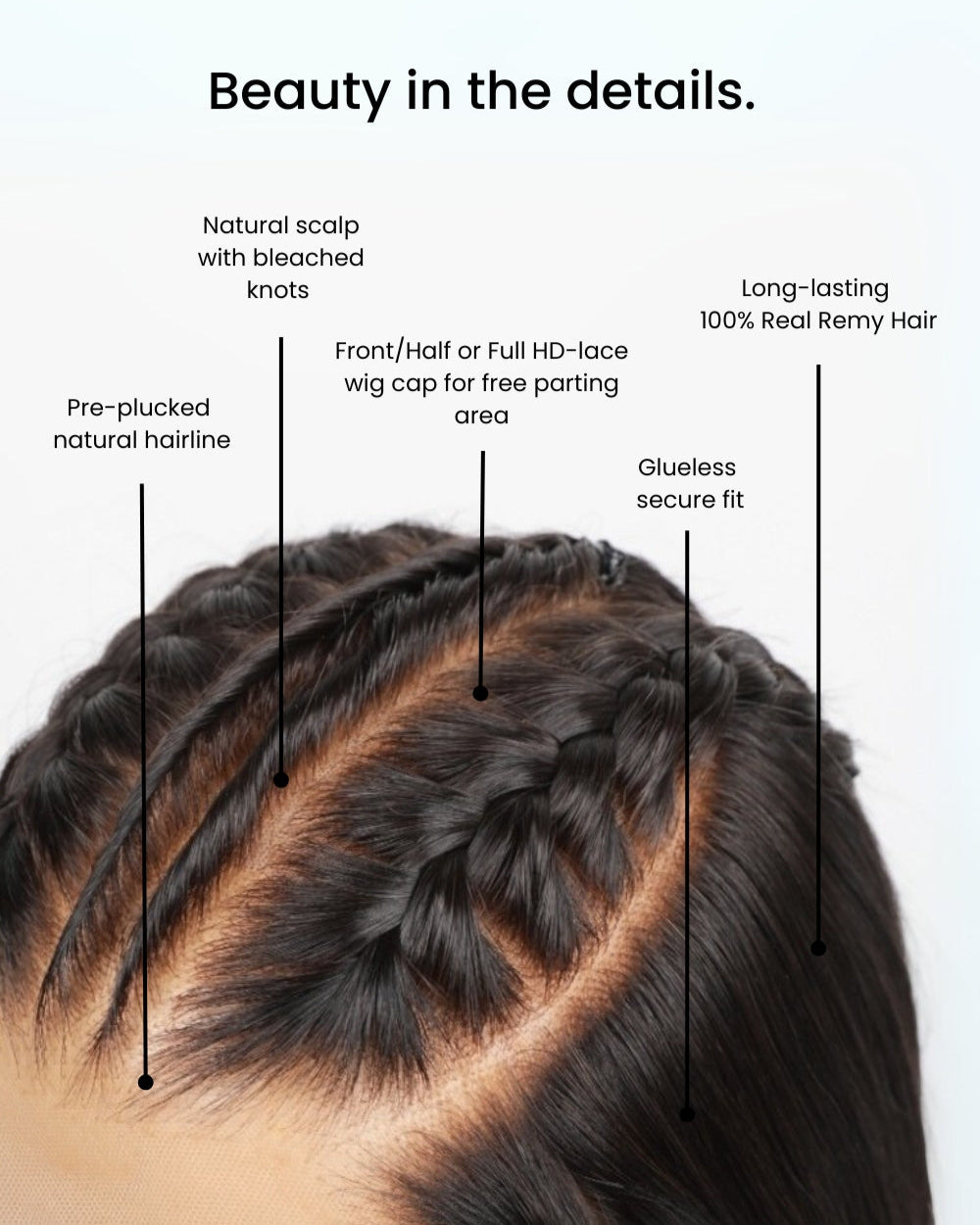 Close-up of BHBD’s premium wig featuring a pre-plucked natural hairline, natural scalp with bleached knots, and a front, half, or full HD-lace wig cap for free parting. Highlights include long-lasting 100% real Remy hair and a glueless secure fit, designed for comfort and versatility.
